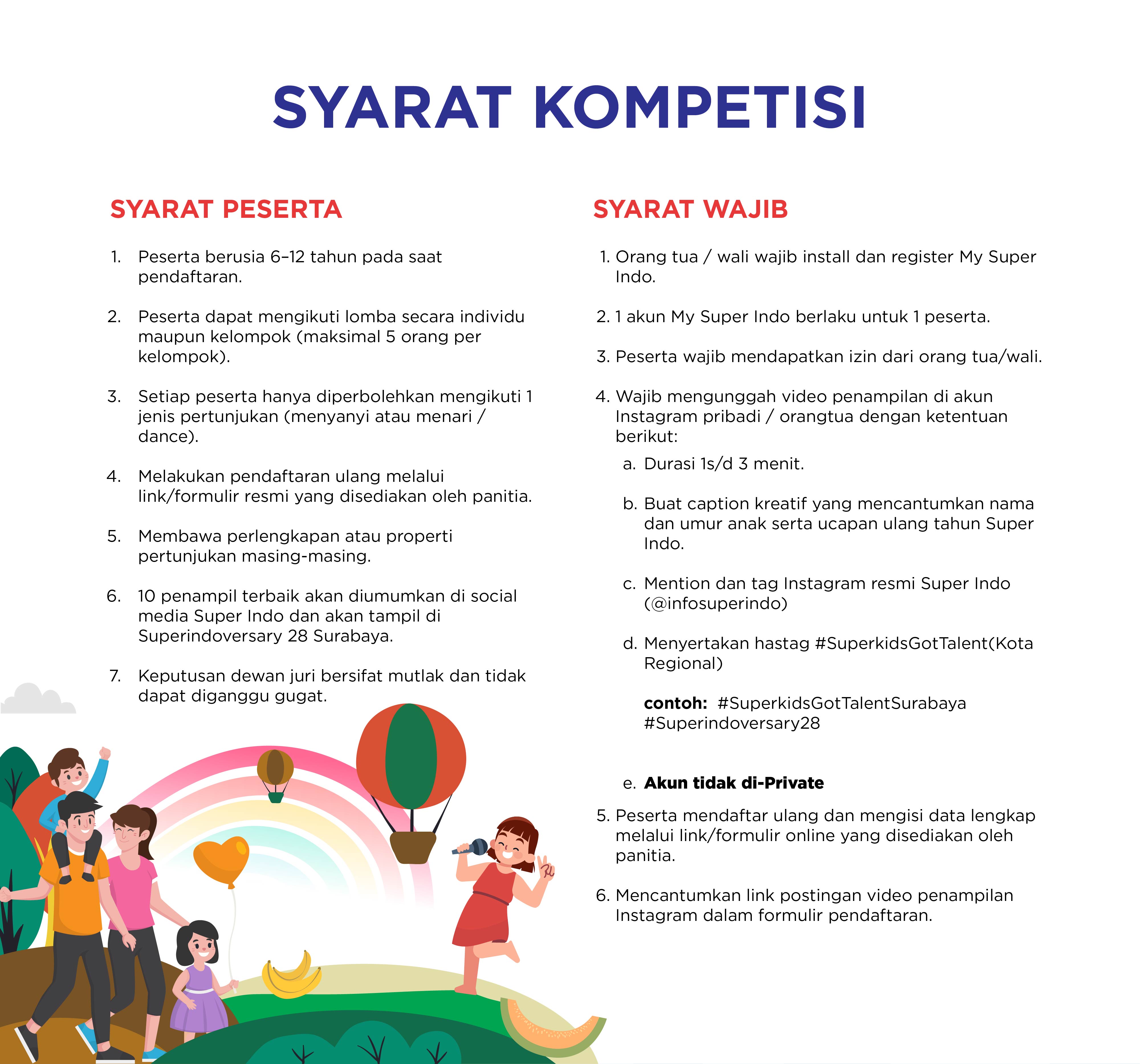 Syarat Kompetisi